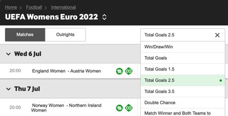 Women's Euro 2.5 goal example